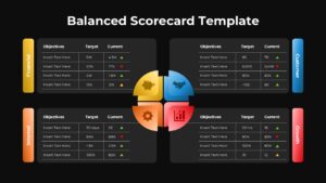 Balaned Scorecard Template Dark