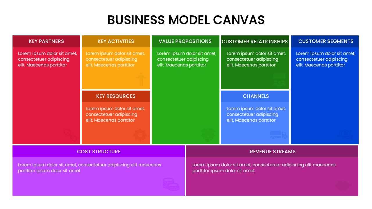 Business Model Canvas Template
