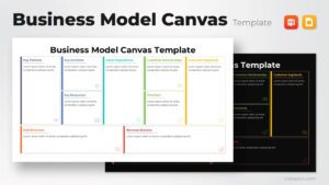 Business Model Canvas Template