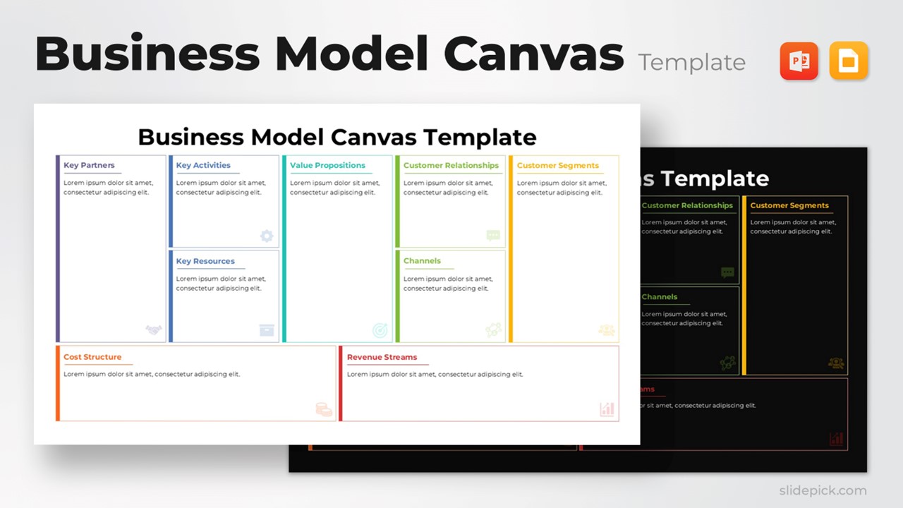 Business Model Canvas Template