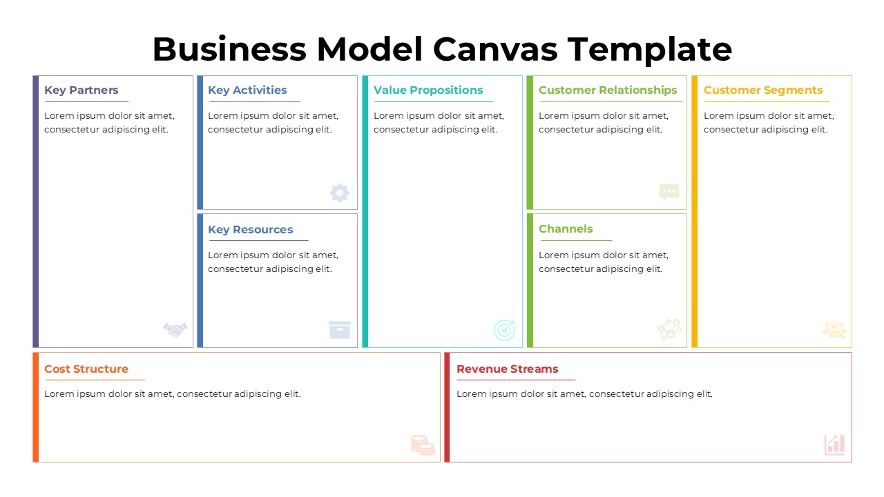 Business Model Canvas