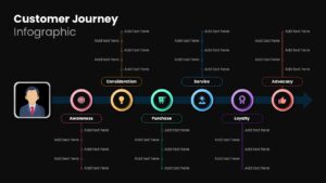 Customer Journey PowerPoint Dark Template