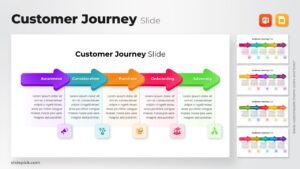 Customer Journey Slide