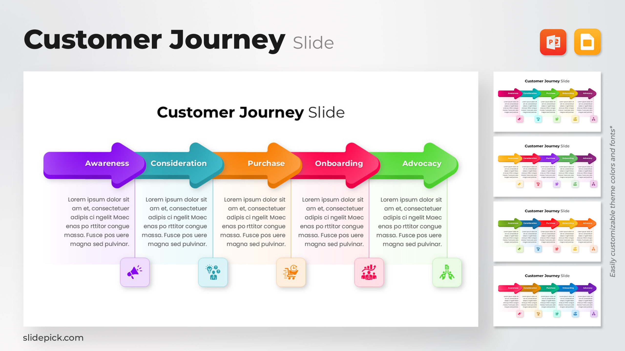Customer Journey Slide