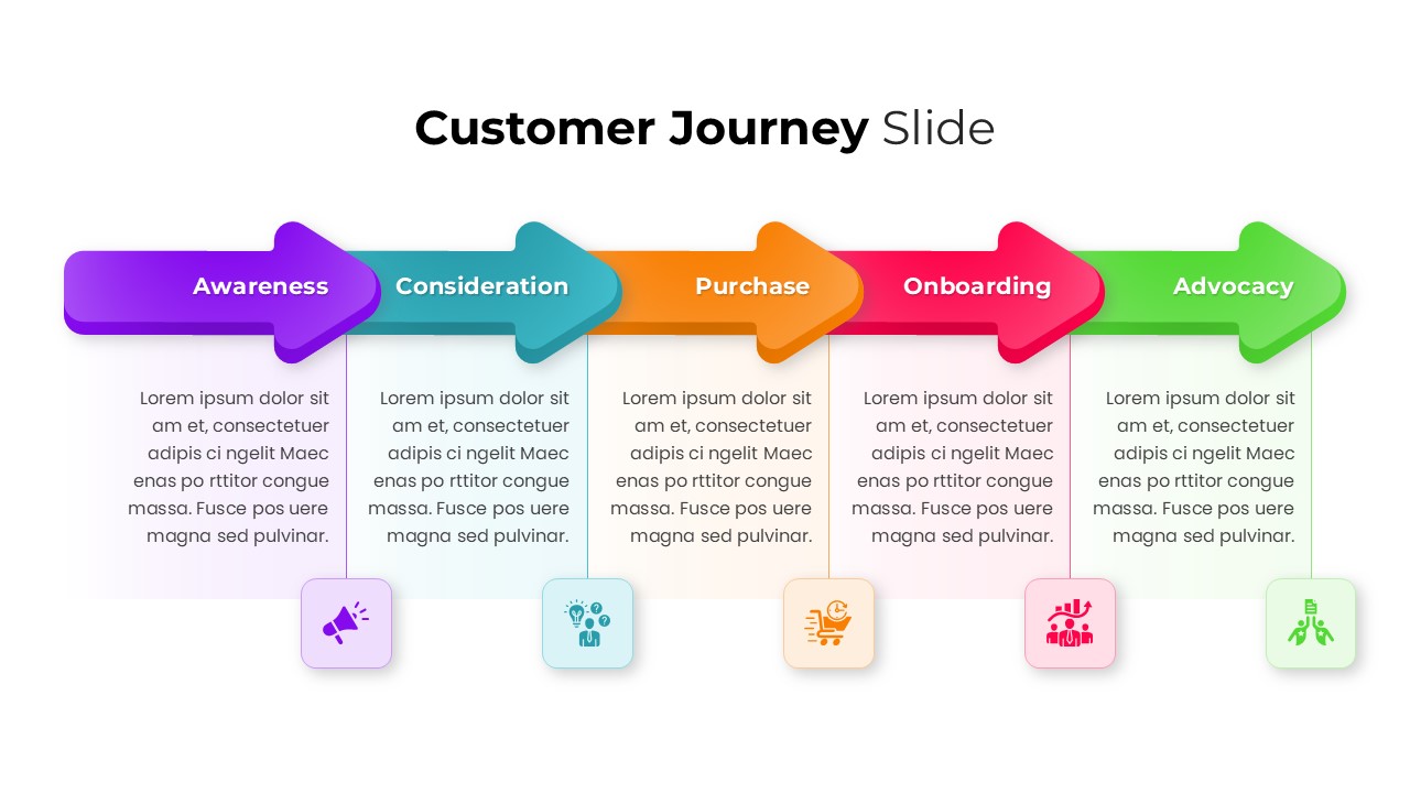 Customer Journey Template Dark