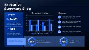 Executive Summary Slide Template Dark