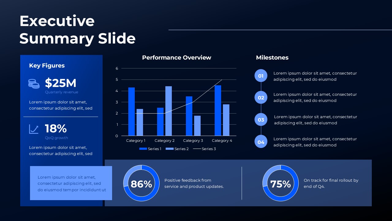 Executive Summary Slide Template Dark