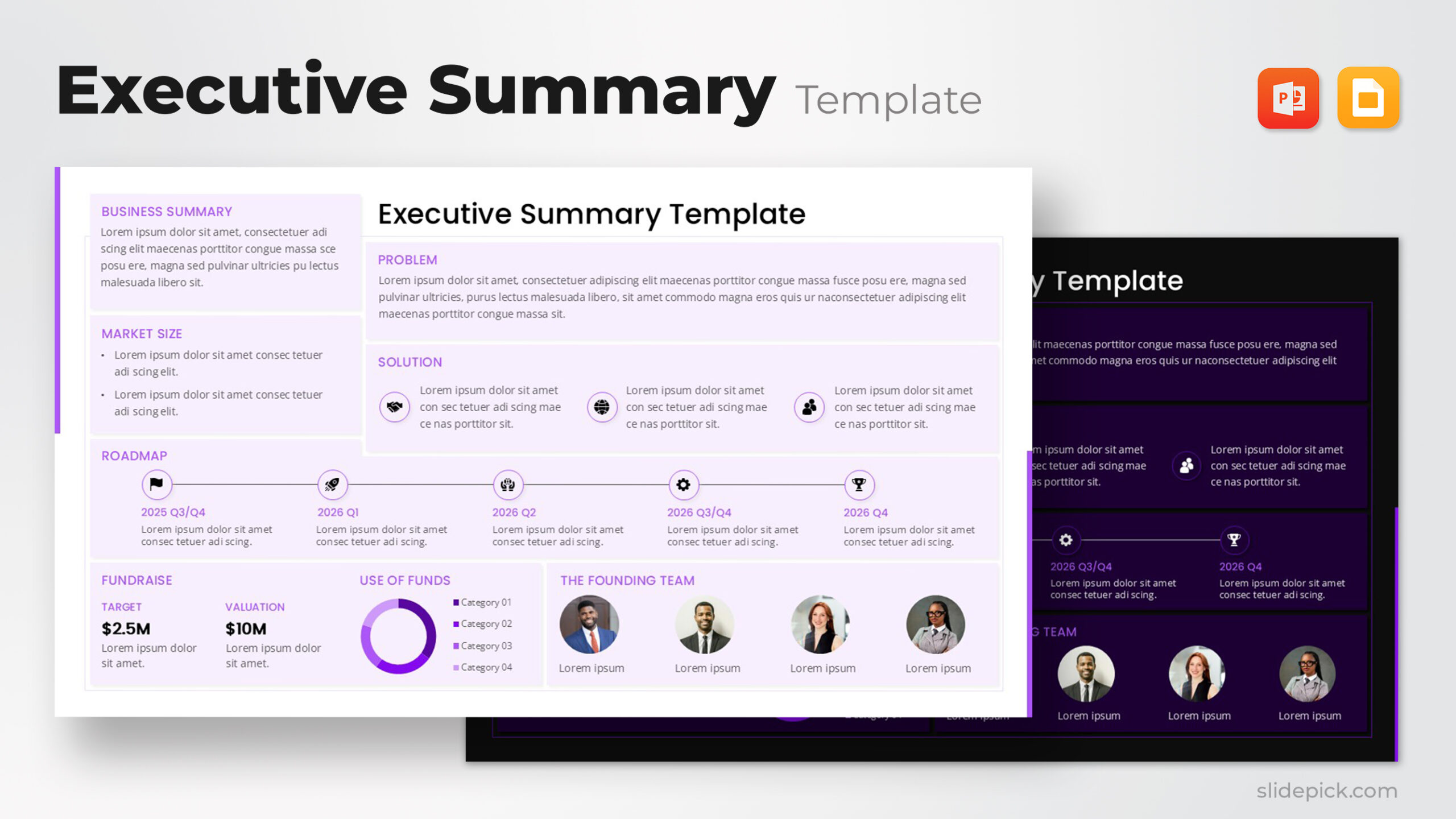 Executive Summary Template