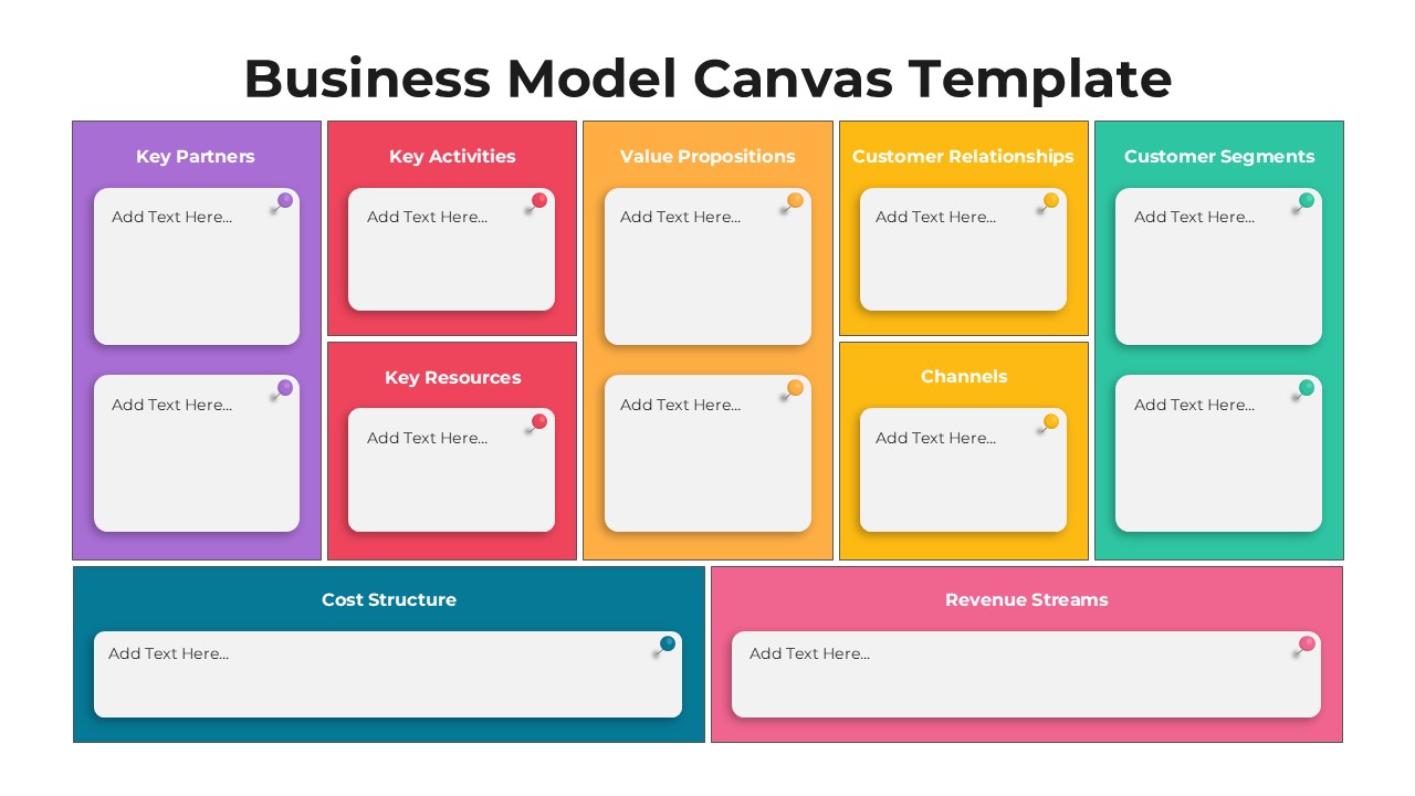 Free Business Model Canvas PPT and Google slides