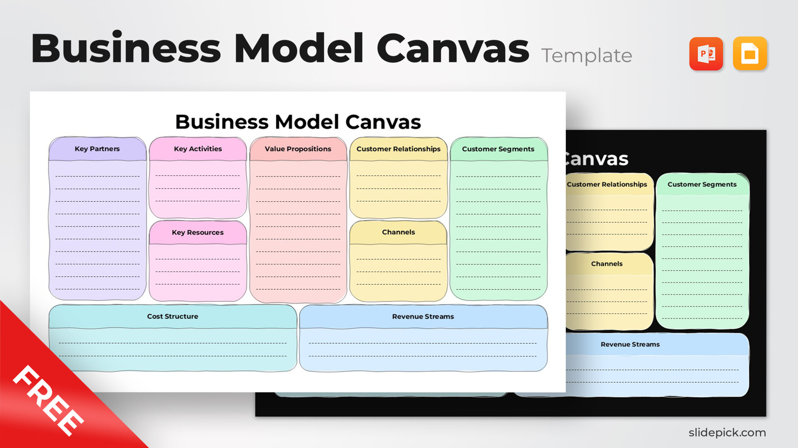 Free Business Model Canvas Powerpoint Template and Google slides
