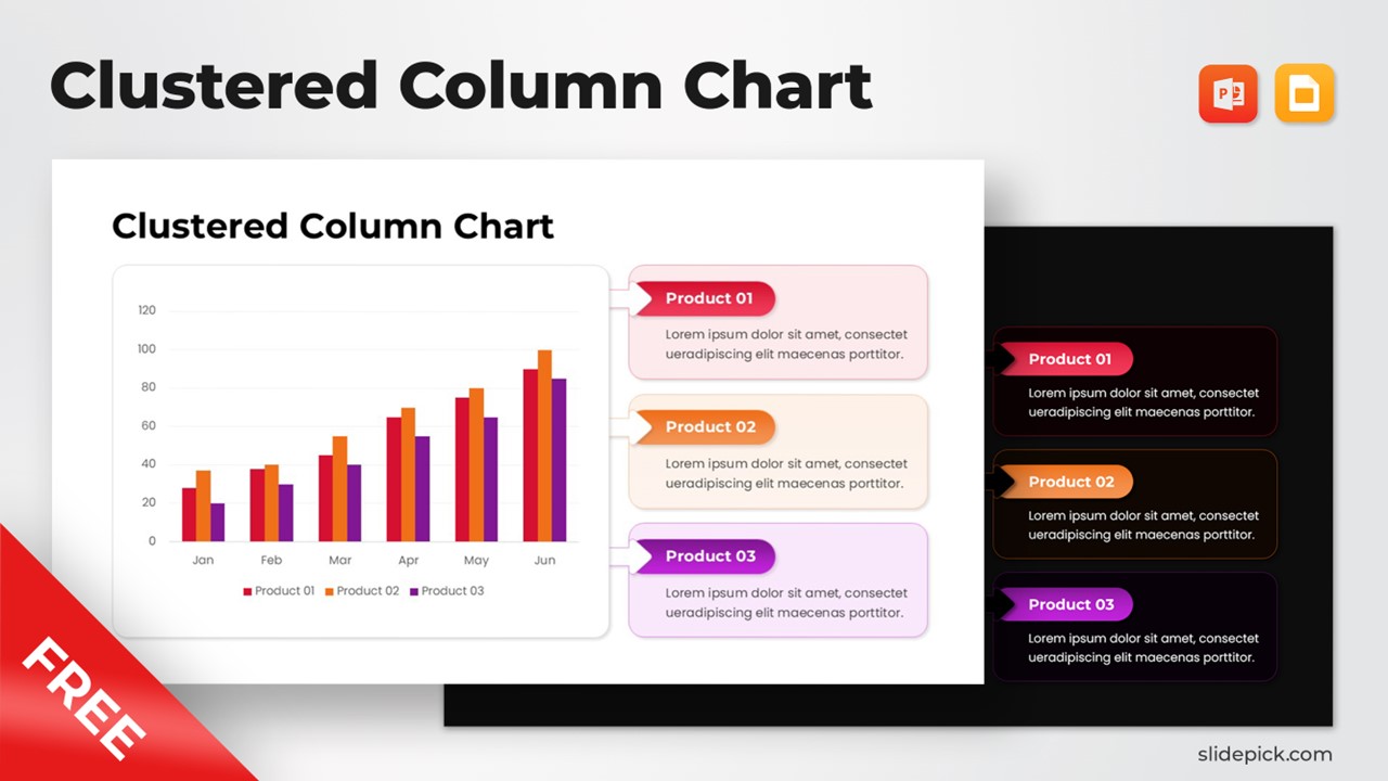 Free Clustered Column Chart