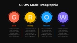 Free Dark GROW Model Infographic