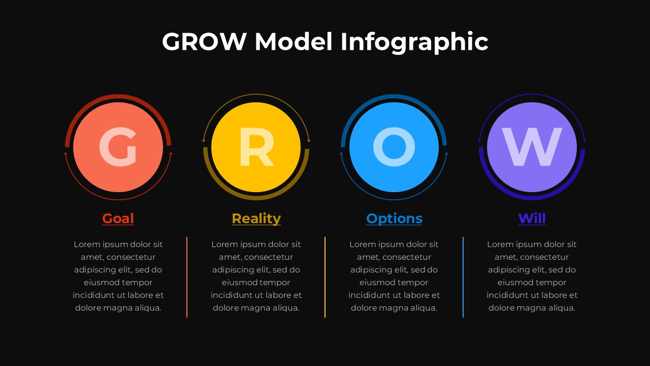 Free Dark GROW Model Infographic