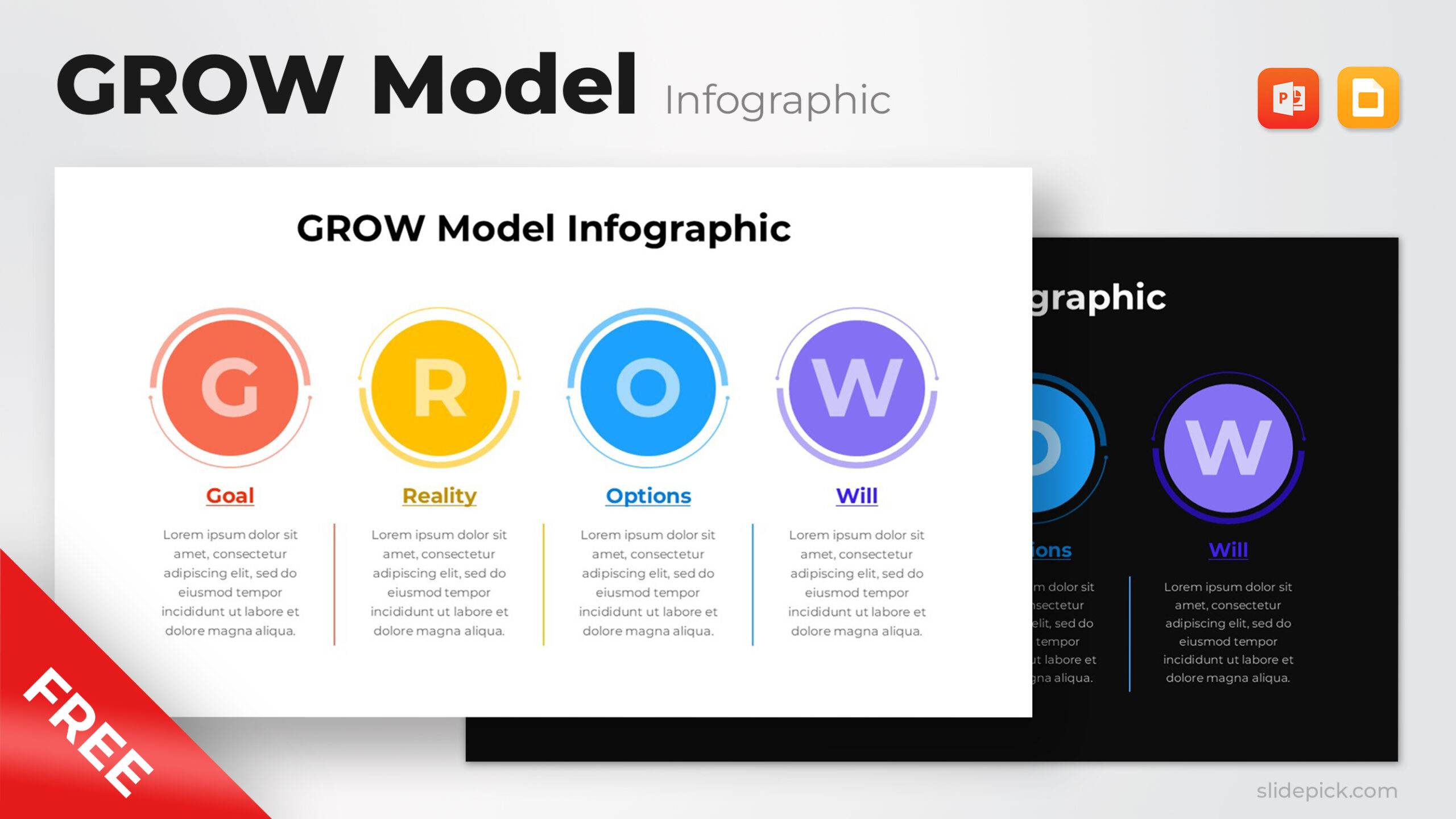 Free GROW Model Infographic