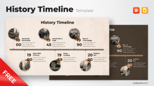 Free History Timeline