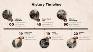 Free History Timeline Slide