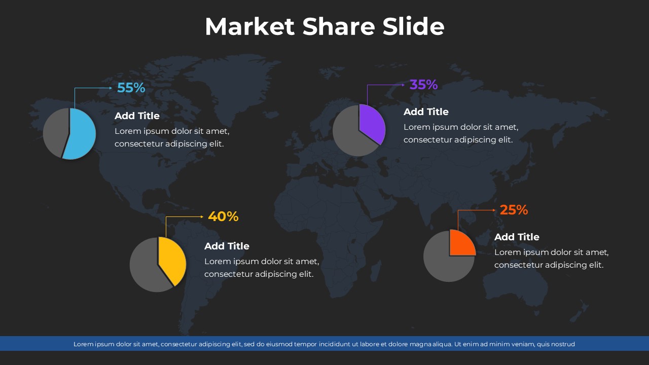 Free Market Share Slide Dark