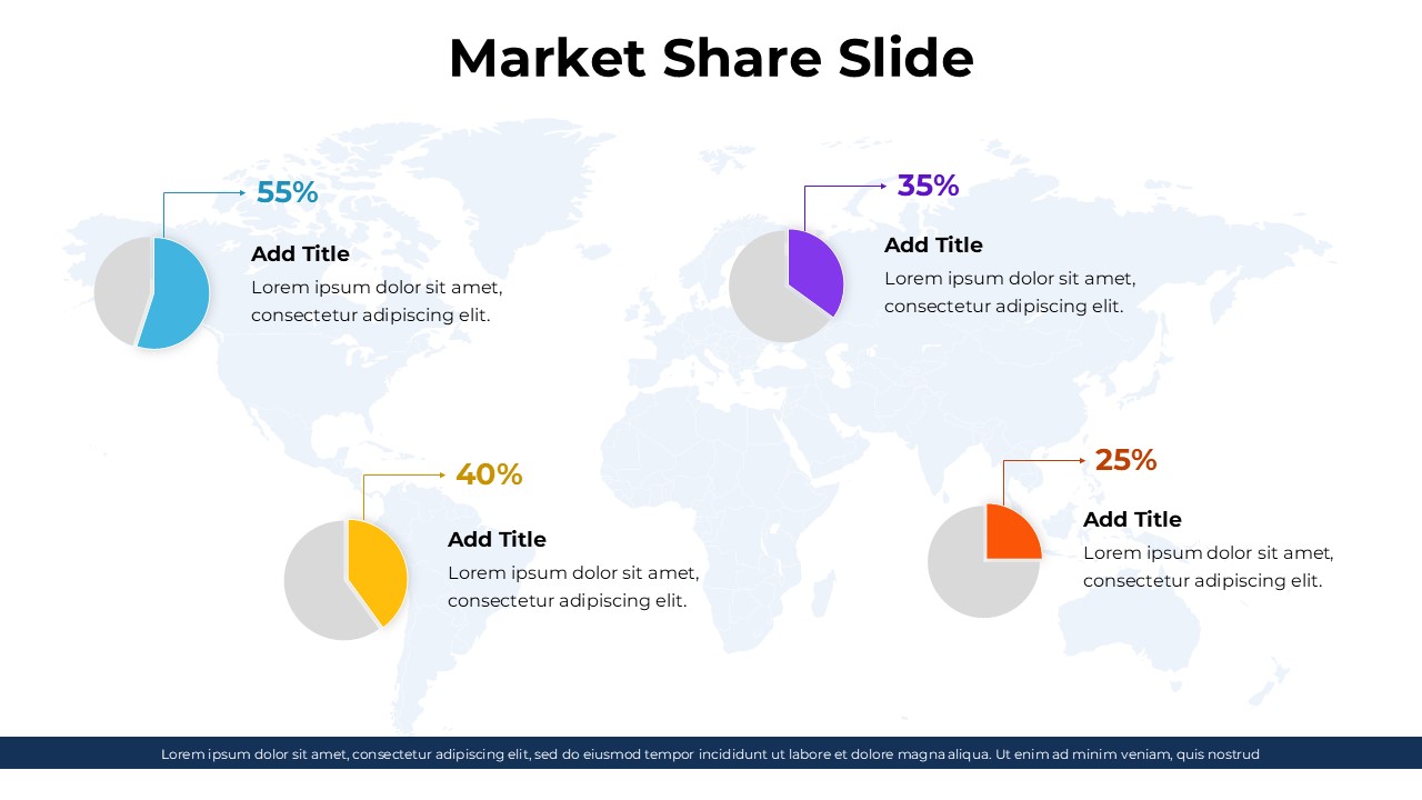 Free Market Share Slide Template