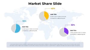 Free Market Share Template