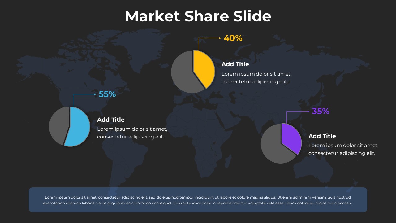 Free Market Share Template Dark