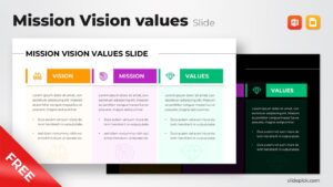 Free Mission Vision Values Slide