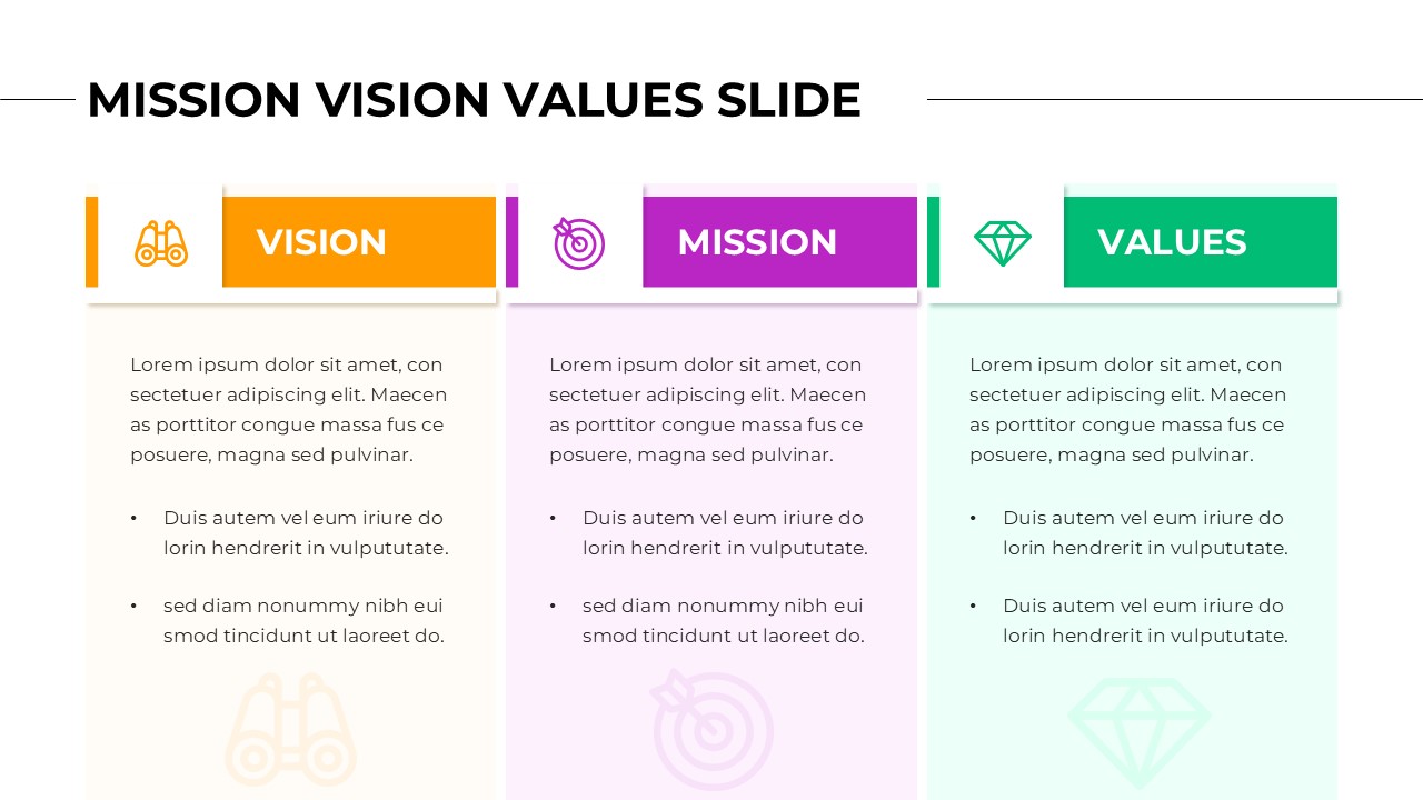 Free Mission Vision Values Template