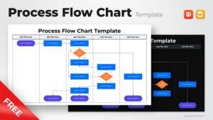 Free Process Flow Chart Template
