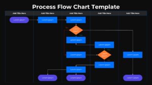 Free Process Flow Chart Template Dark