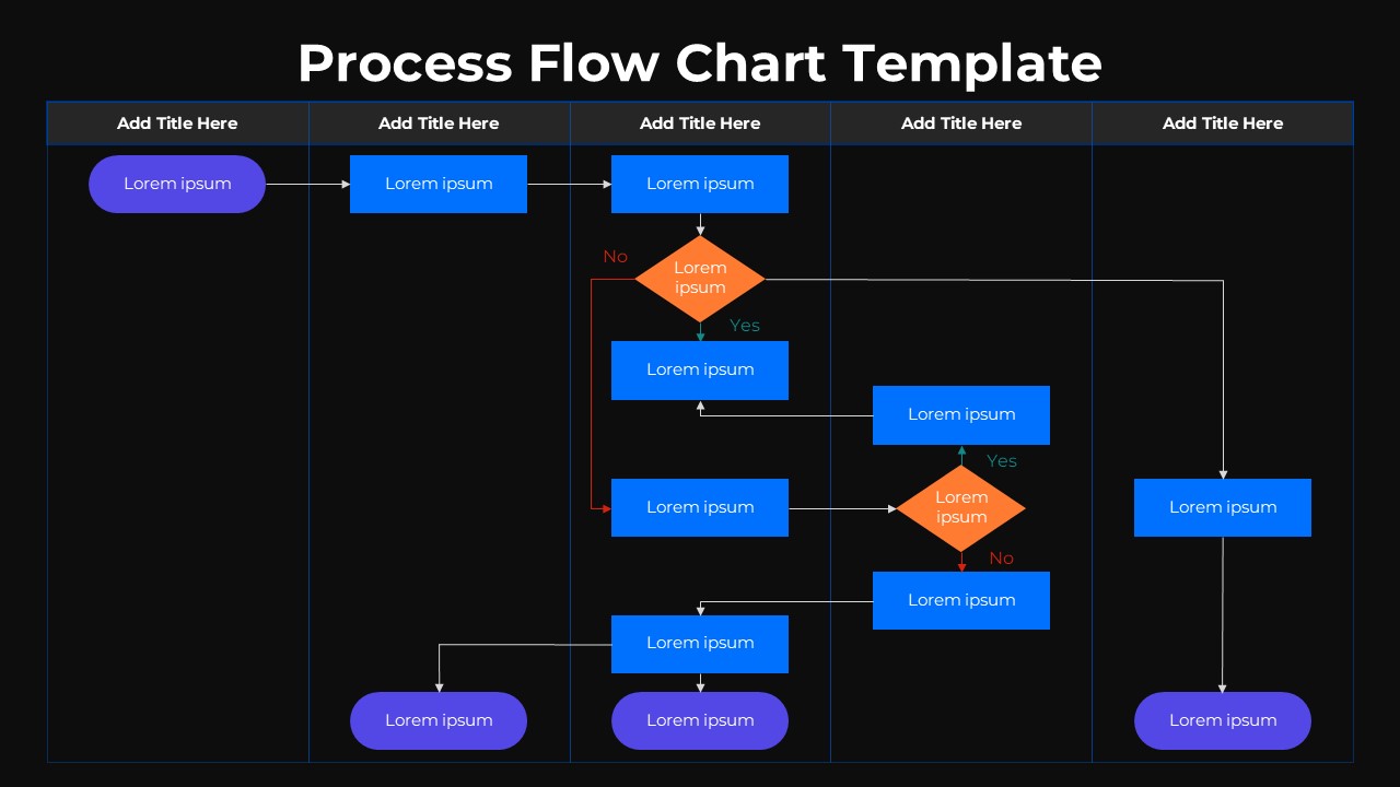 Free Process Flow Chart Template Dark