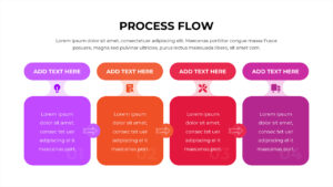 Free Process Flow Template