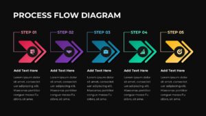 Free Process flow Dark Template