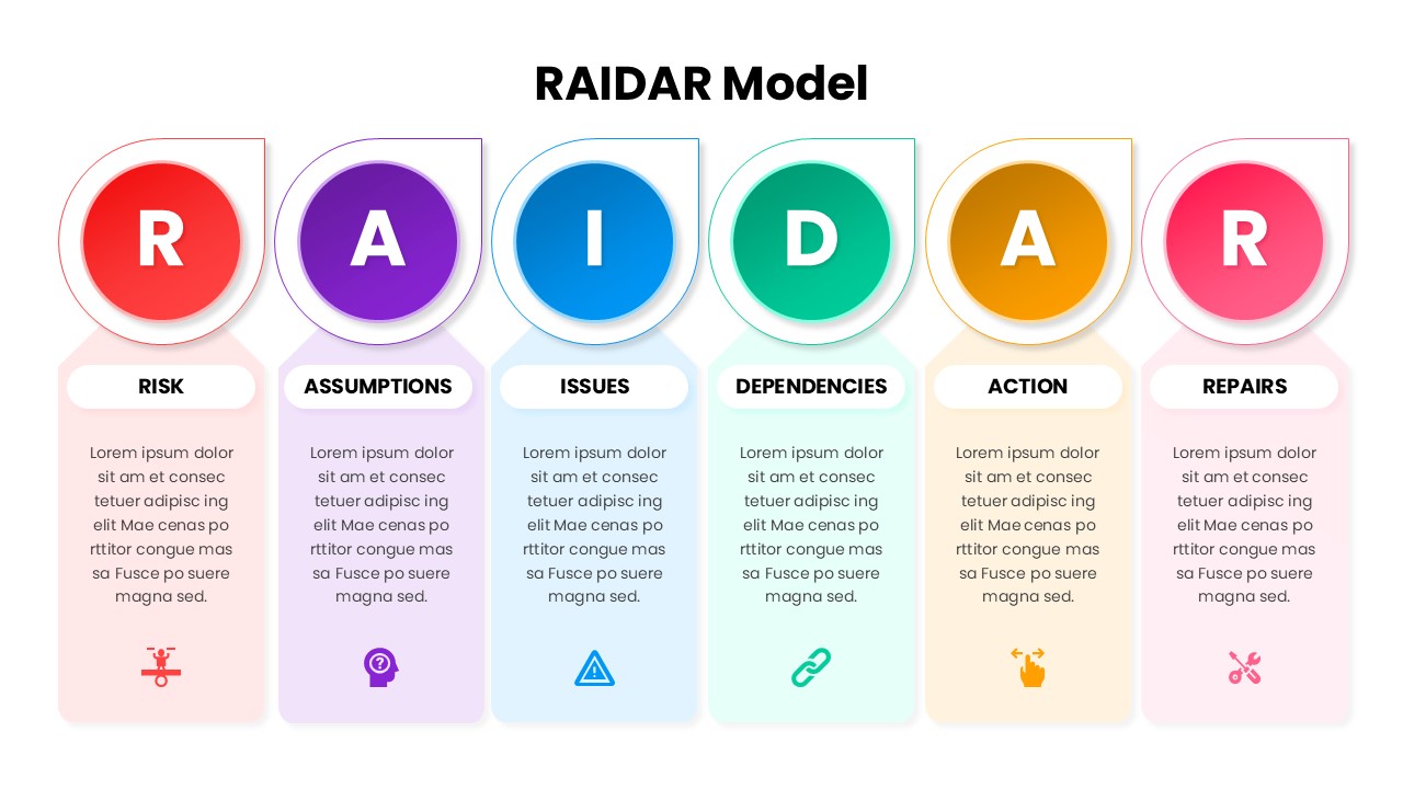 Free RAIDAR Model Slide