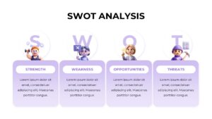 Free SWOT Analysis Template