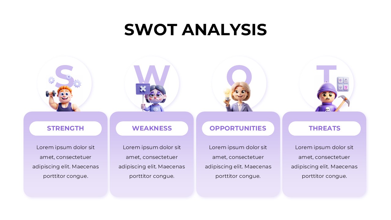Free SWOT Analysis Template