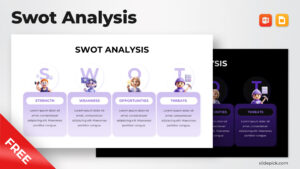 Free SWOT Template