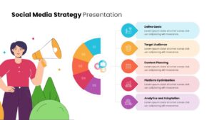 Free Social Media Strategy PowerPoint Template