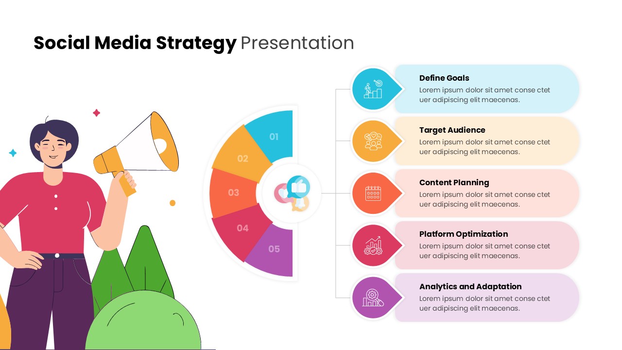 Free Social Media Strategy PowerPoint Template