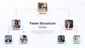 Free Team Structure Template