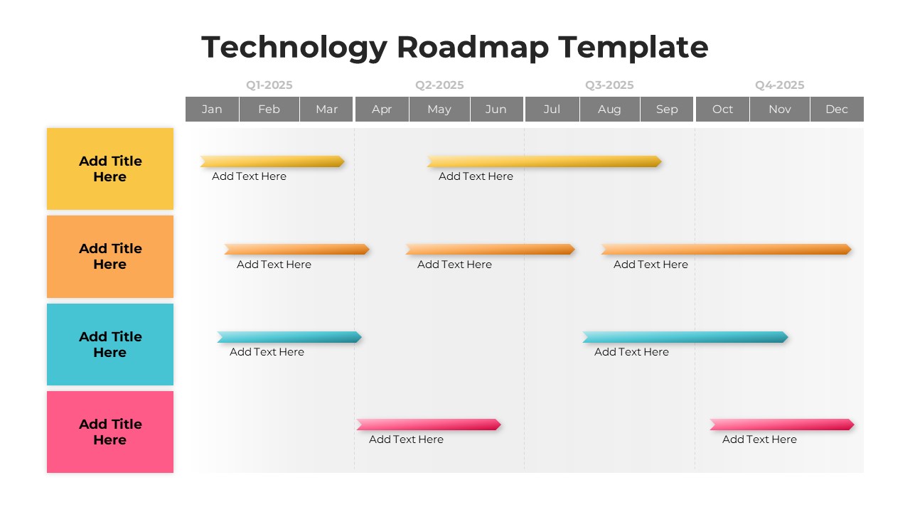 Free Technology Roadmap