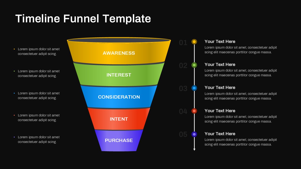 Free Timeline Funnel Template Dark