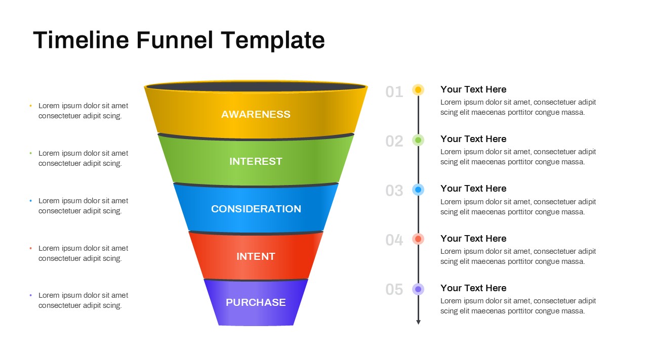 Free Timeline Funnel Template