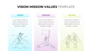 Free Vision Mission Values Powerpoint Template