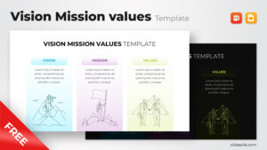 Free Vision Mission Values Template