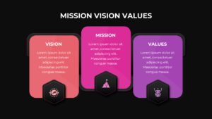 Free mission vision values template dark