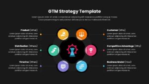GTM Strategy PowerPoint Template Dark