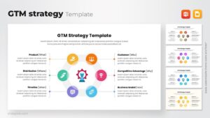 GTM Strategy Template