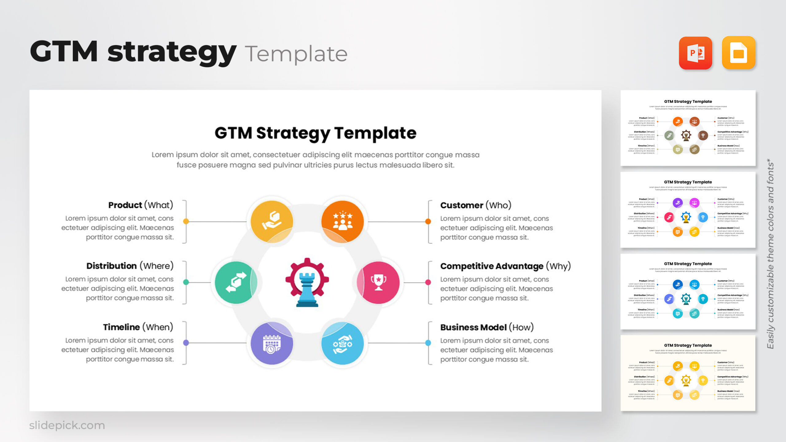 GTM Strategy Template