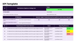 KPI PowerPoint Template