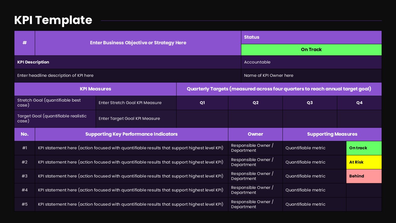 KPI PowerPoint Template Dark