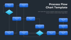 Process Flow Chart Template Dark